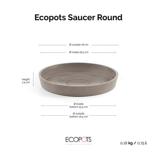 5411942741725_80-Saucer-Round-20-Taupe