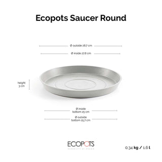 5413724301509_80-Saucer-Round-30-White-Grey